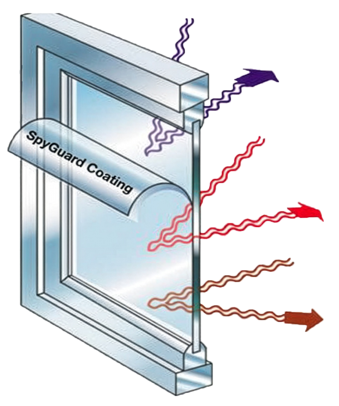 Diagram showing SpyGuard window film blocking exterior eavesdropping threats