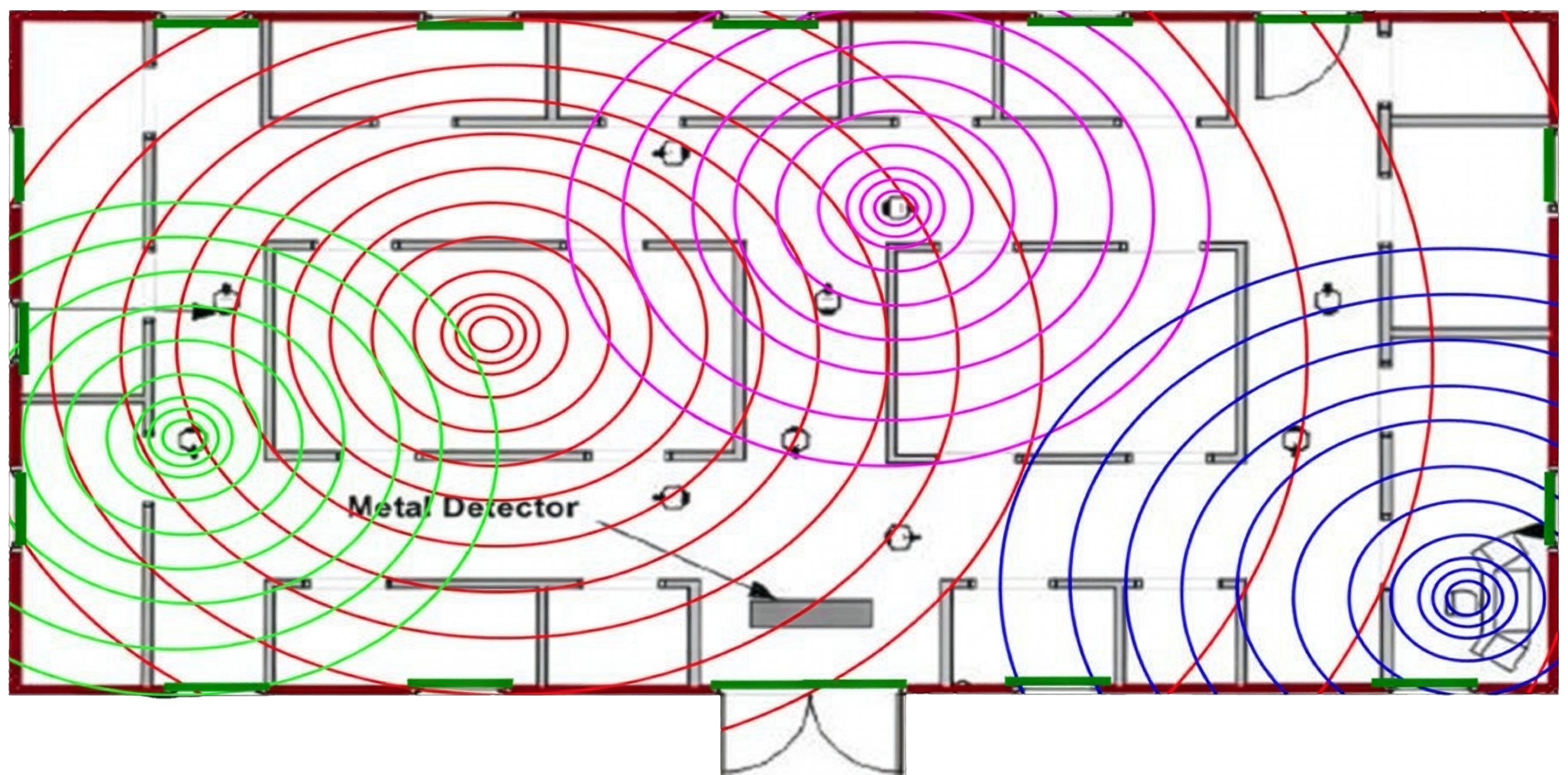 RF emanations diagram showing wireless signal spread in an office environment