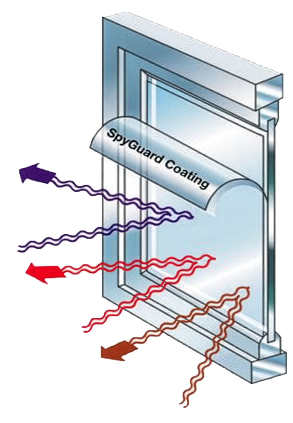 Diagram showing SpyGuard window film blocking unintentional interior electromagnetic transmission